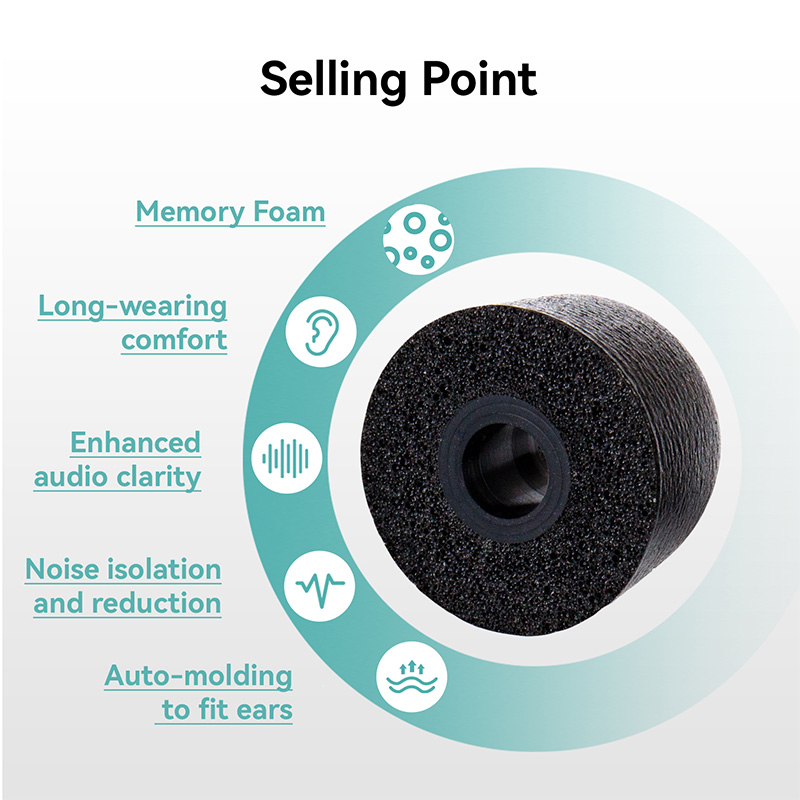 KBEAR KF01 低反発イヤーチップ 快適なフィット感と - Earphone Foam Tip のレビューと価格